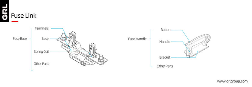 heater fuse link