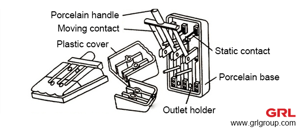 knife switch diagram