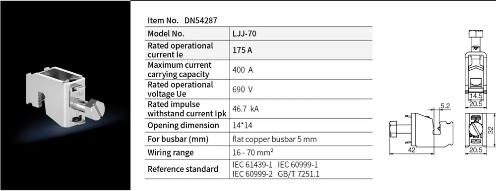 DN54287 Busbar System Terminal