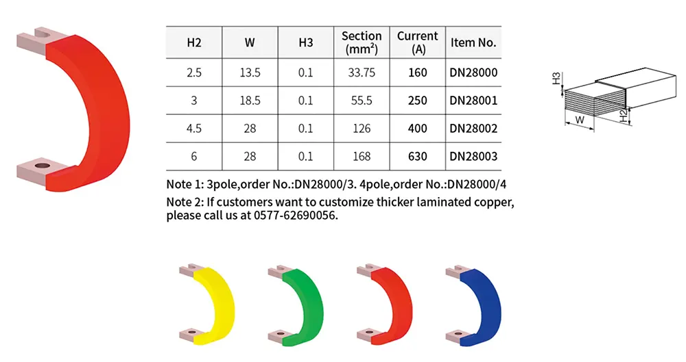 Busbar Protection Schemes