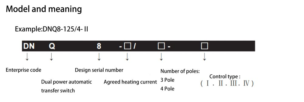 Automatic Transfer Switch-2