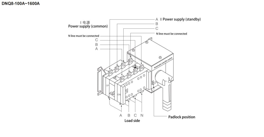 Automatic Transfer Switch-4