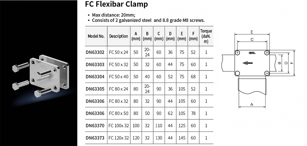 FC Flexibar Clamp