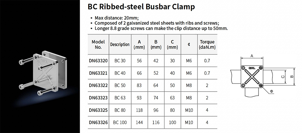 BC Ribbed-steel Busbar Clamp