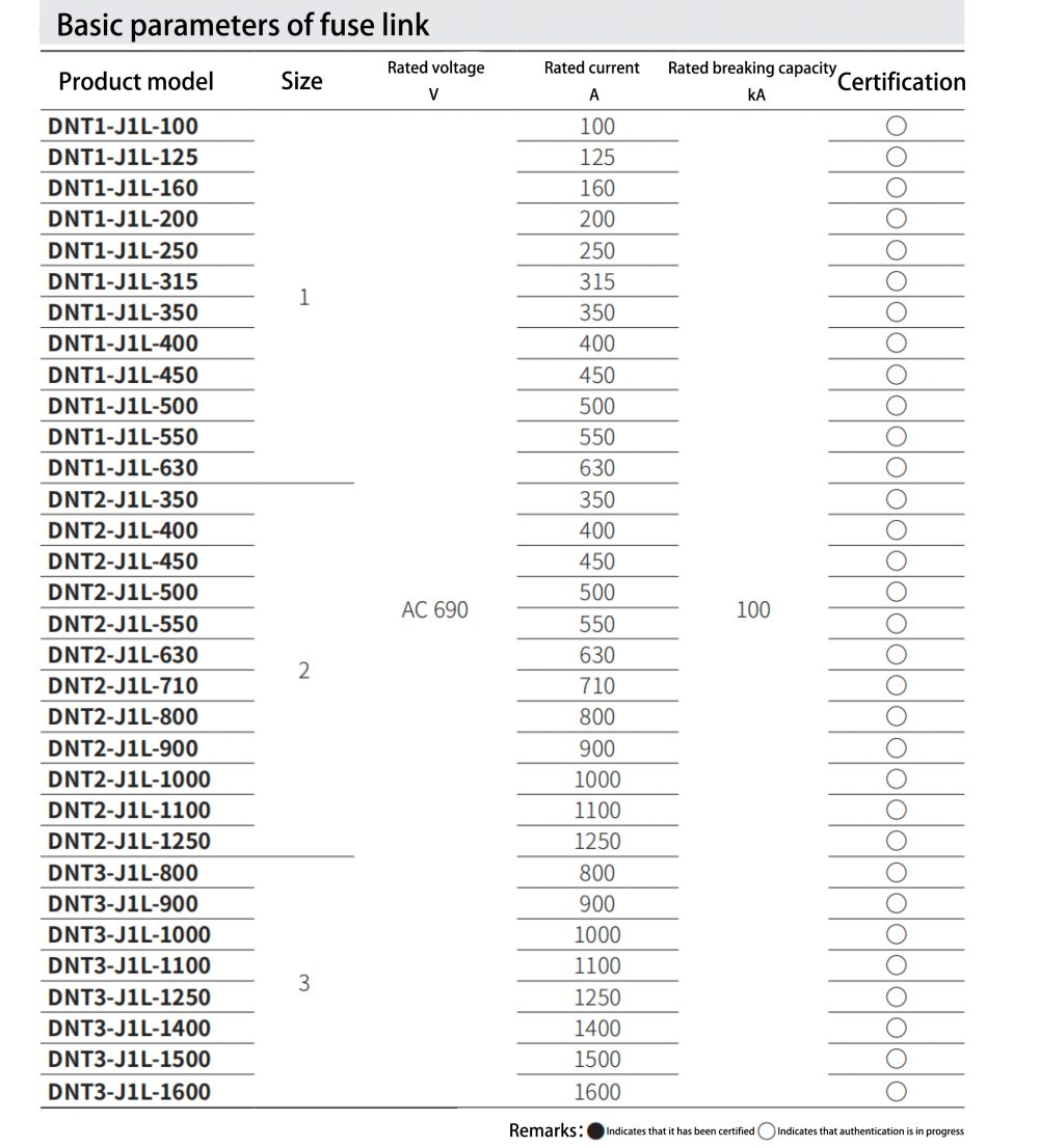 aR Fuse links-14