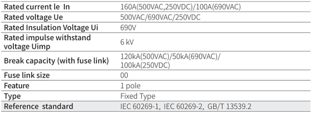 fuse holder socket 