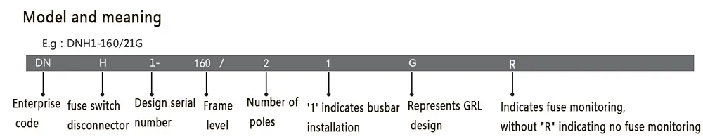 fused switch