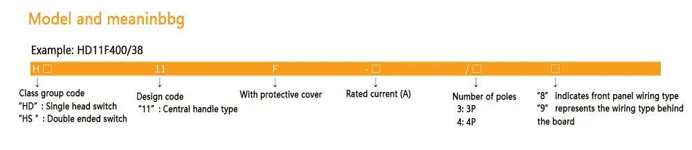 protective knife switches