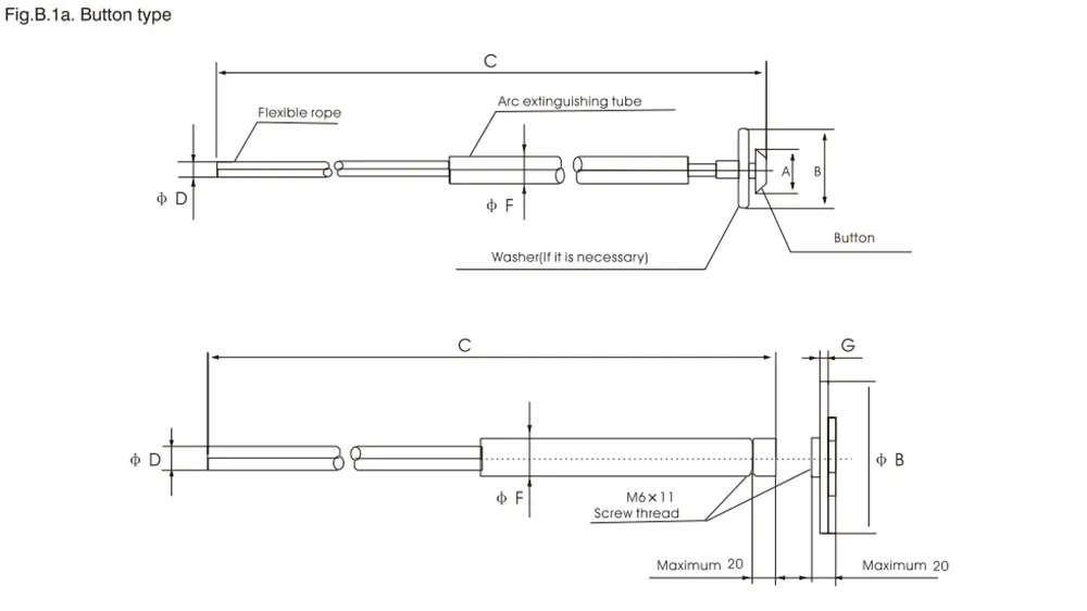  fuse wire 