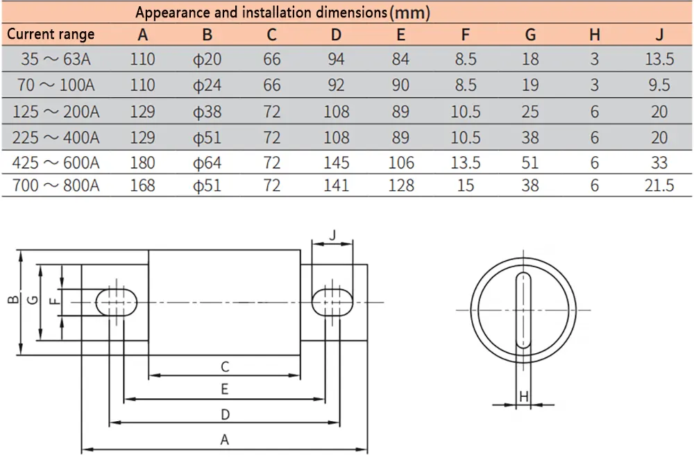 aR Semiconductor