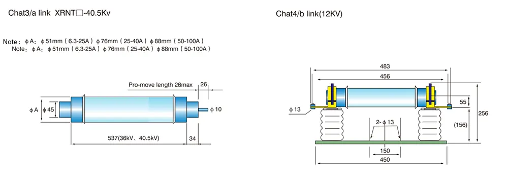 high voltage fuse