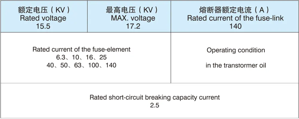 rate voltage