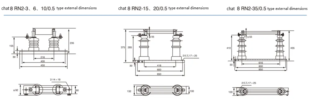 type external dimensions