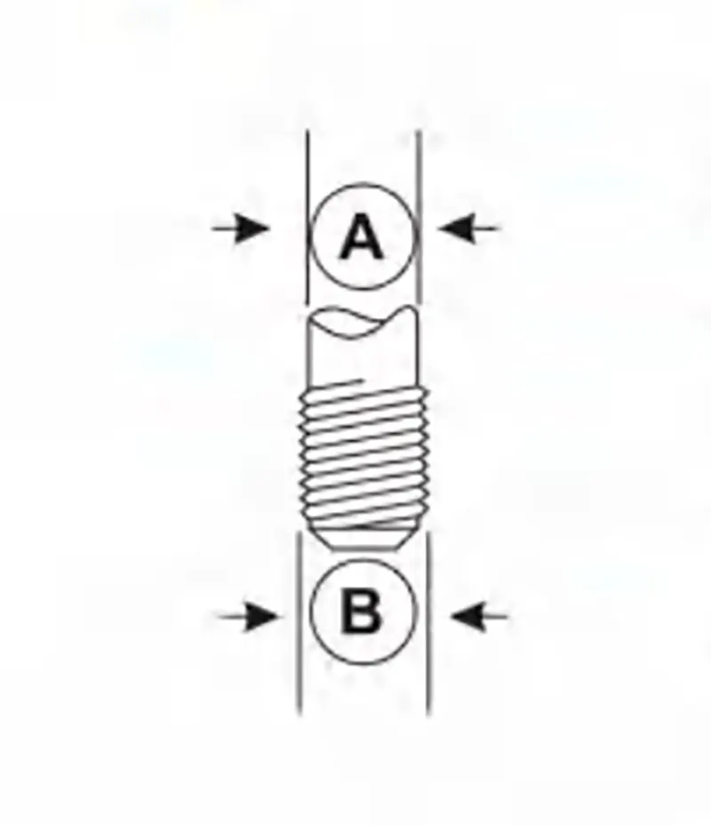 Earthing System