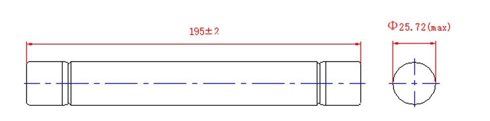 current-limiting backup fuse