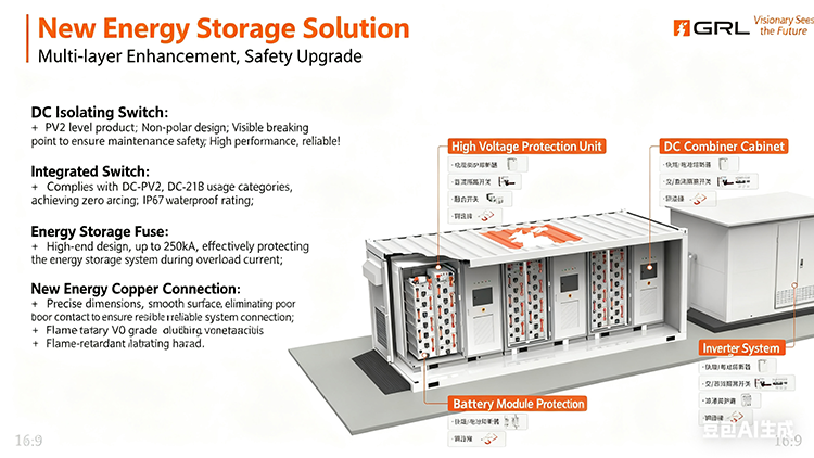 China Intelligent Electrical Technology Forum 6