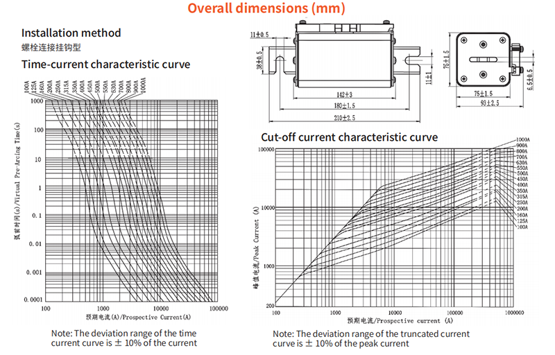DNESS3 S8N Fuse for battery2