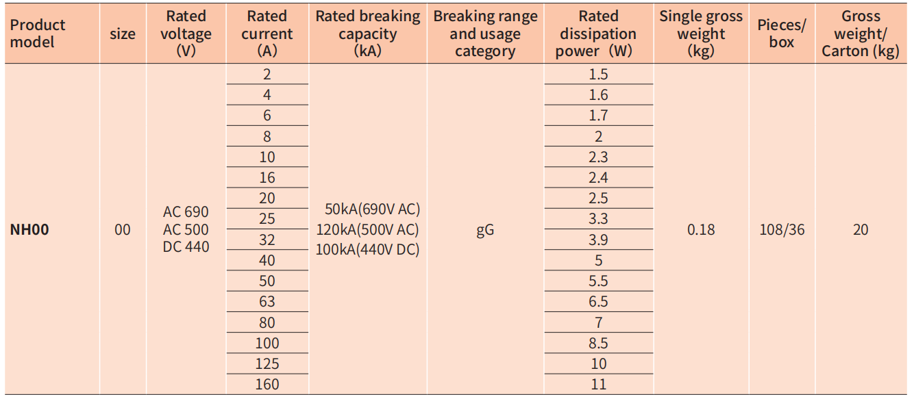 a1dc51729f405c527bba4bbb9ed8d521