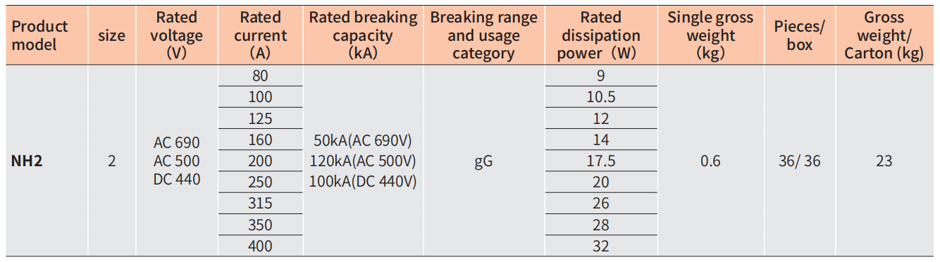e599b7e753fb065581259f2c9275f489